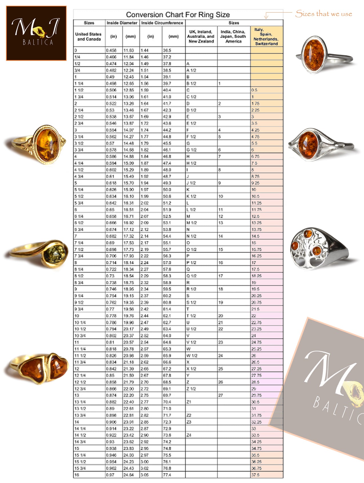 MJ Baltica, Ring, natürlicher baltischer Bernstein, 925er Silber, handgefertigt, Herz, leuchtend, zart, BP101